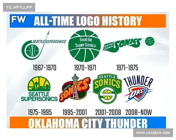 以NBA队徽为核心探讨球队文化与视觉设计的独特魅力与意义